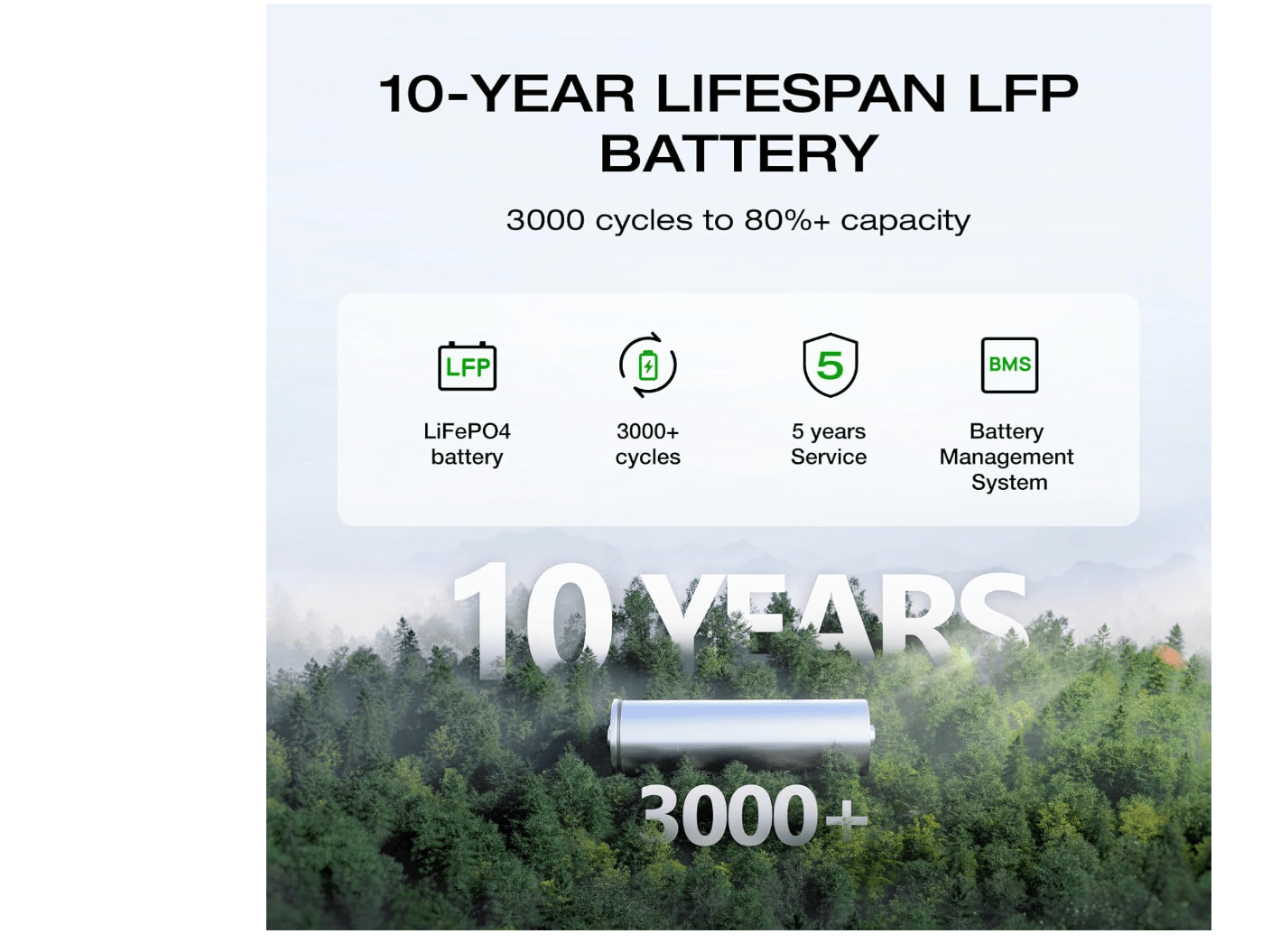 EF ECOFLOW - Estación de energía portátil DELTA 2, batería de 1024 Wh LiFePO4 LFP, salida de 1800 W AC/100 W USB-C, panel solar opcional, para respaldo de energía hogar, campamento, casa rodante DELTA 2
