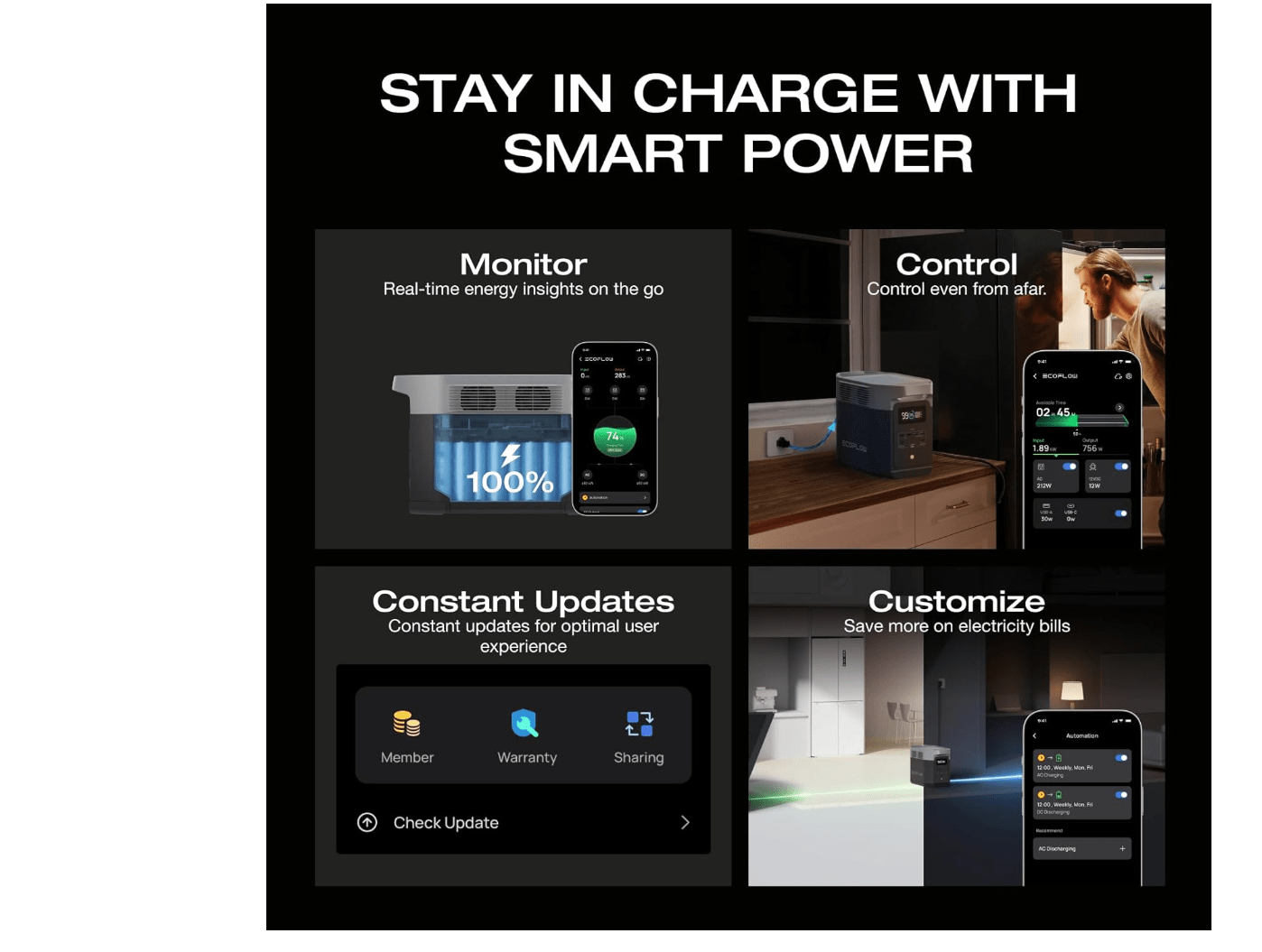 EF ECOFLOW - Estación de energía portátil DELTA 2, batería de 1024 Wh LiFePO4 LFP, salida de 1800 W AC/100 W USB-C, panel solar opcional, para respaldo de energía hogar, campamento, casa rodante DELTA 2