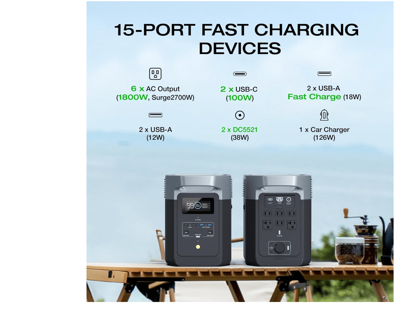 EF ECOFLOW - Estación de energía portátil DELTA 2, batería de 1024 Wh LiFePO4 LFP, salida de 1800 W AC/100 W USB-C, panel solar opcional, para respaldo de energía hogar, campamento, casa rodante DELTA 2