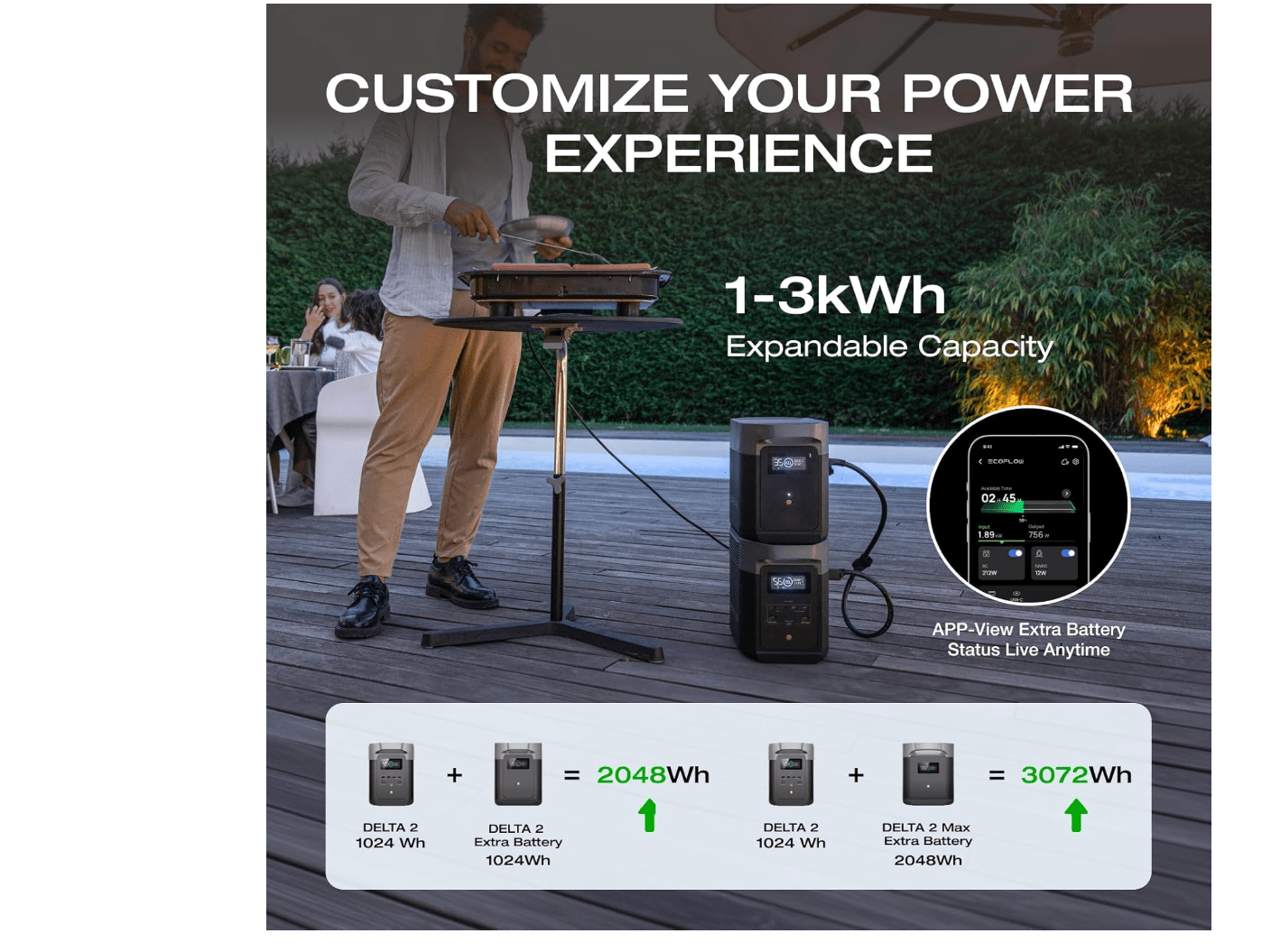 EF ECOFLOW - Estación de energía portátil DELTA 2, batería de 1024 Wh LiFePO4 LFP, salida de 1800 W AC/100 W USB-C, panel solar opcional, para respaldo de energía hogar, campamento, casa rodante DELTA 2