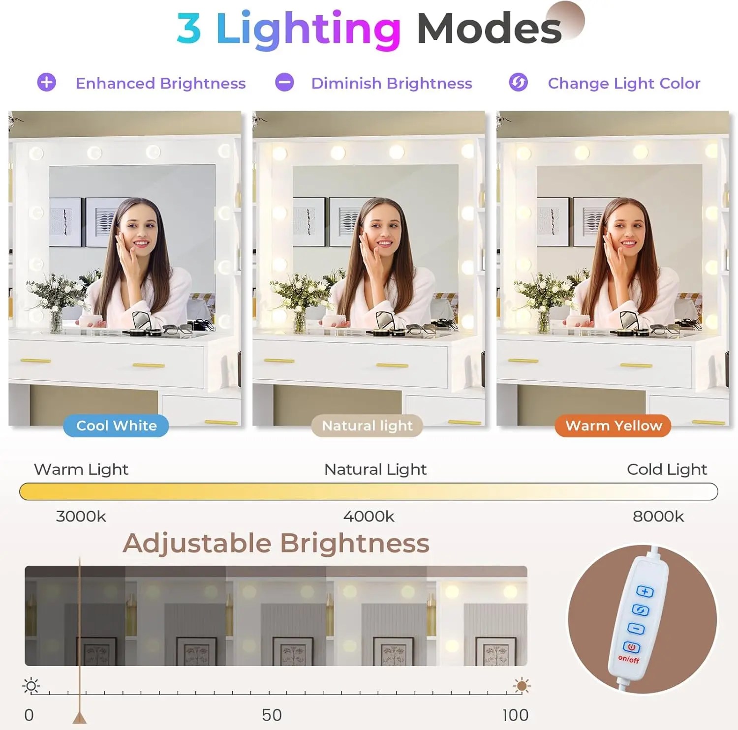 Vanity - Escritorio de tocador grande de 48,8 pulgadas con espejo iluminado y toma de corriente.