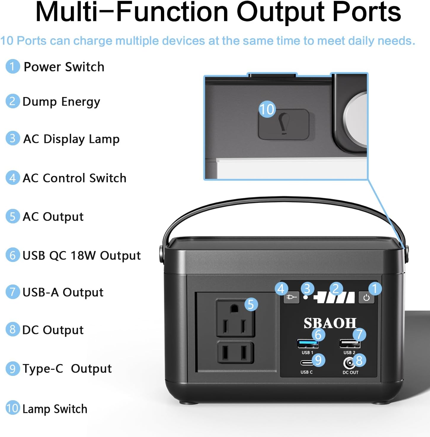 Estación de energía portátil 88.8WH, generador solar de batería de litio de 110 V CA USB-C generadores solares para camping, viajes por carretera, emergencia