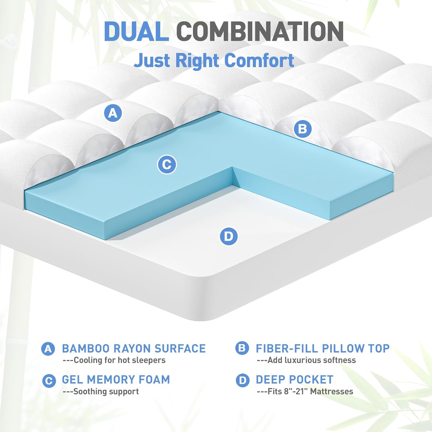 Cubrecolchón de espuma viscoelástica de doble capa de 3 pulgadas, tamaño King, de gel refrescante de 2 pulgadas más funda de 1 pulgada, esquinas profundas de 8-21 pulgadas