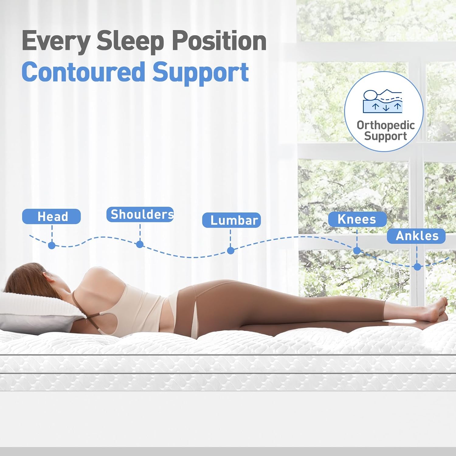 Cubrecolchón de espuma viscoelástica de doble capa de 3 pulgadas, tamaño King, de gel refrescante de 2 pulgadas más funda de 1 pulgada, esquinas profundas de 8-21 pulgadas