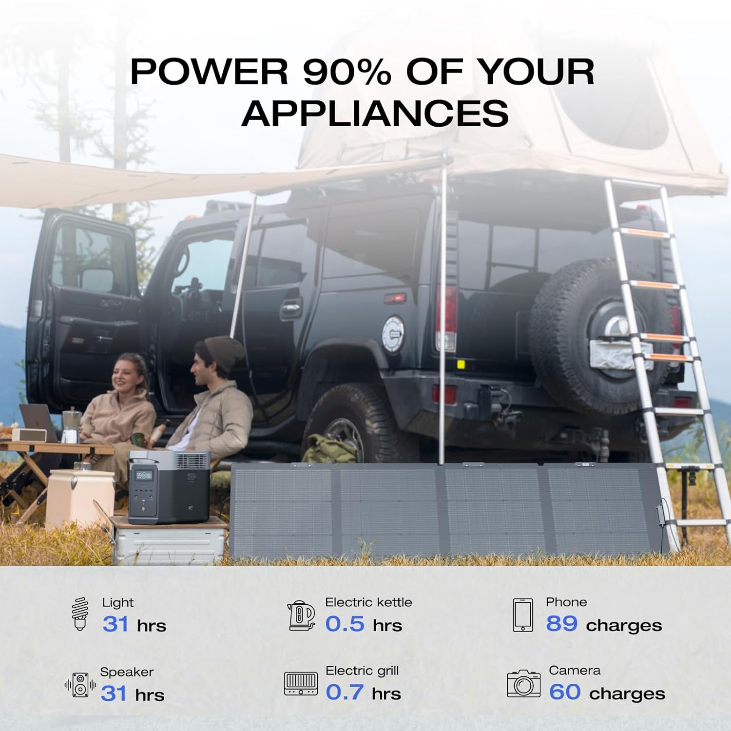 EF ECOFLOW Generador solar DELTA 2 con panel solar de 220 W, batería LFP de 1024 Wh (LiFePO4), salida de 1800 W AC/100 W USB-C, estación de energía portátil de carga rápida para energía de respaldo en