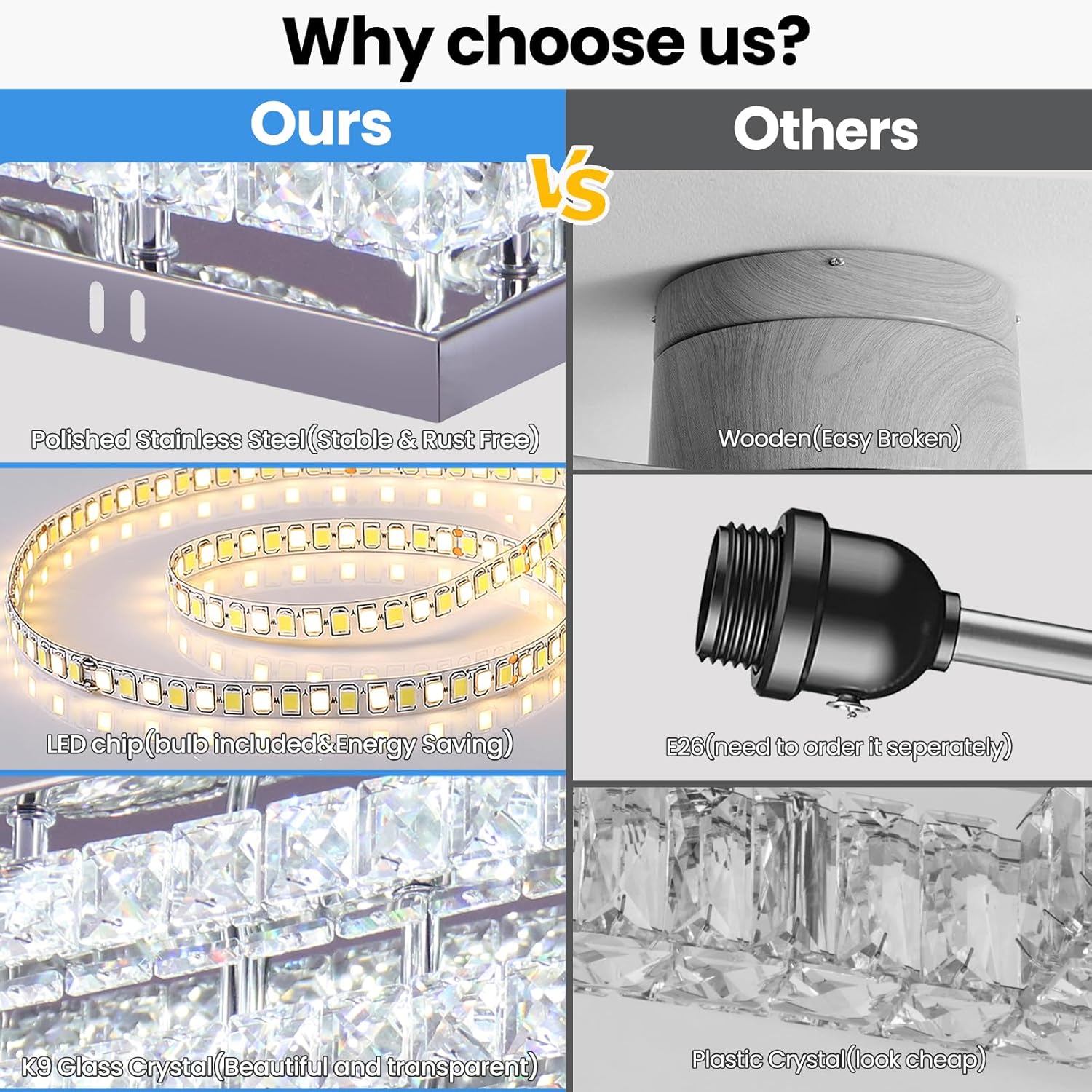 Finktonglan Lámpara de Techo LED de Cristal Moderna Accesorio de Luz de Techo Rectangular de 20" de Montaje al Ras Lámpara de Araña Luces de Techo de 3 Niveles de Acero Inoxidable Accesorios de