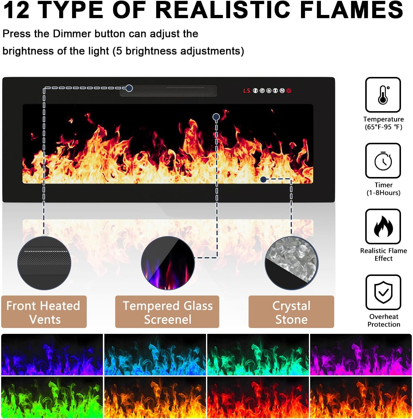 Soporte de TV con chimenea de 36 pulgadas, centro de entretenimiento LED de 2 niveles y 70 pulgadas con chimenea para televisores de hasta 80 pulgadas, moderno soporte de TV de madera con