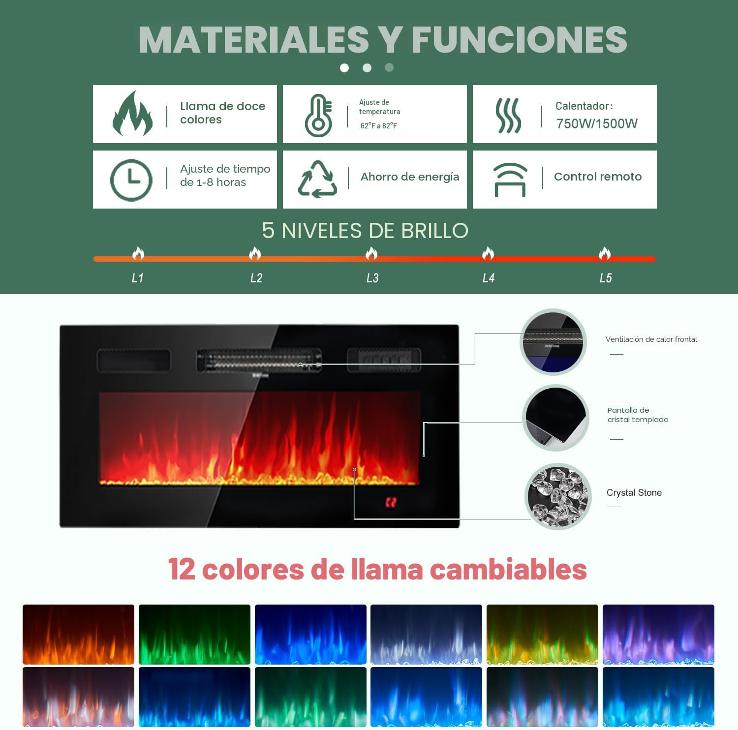 oneinmil Soporte de consola de TV de 2 niveles con chimenea eléctrica de 36 pulgadas, centro de entretenimiento con luz LED para televisores de hasta 80 pulgadas para la sala de estar, 70 pulgadas, negro