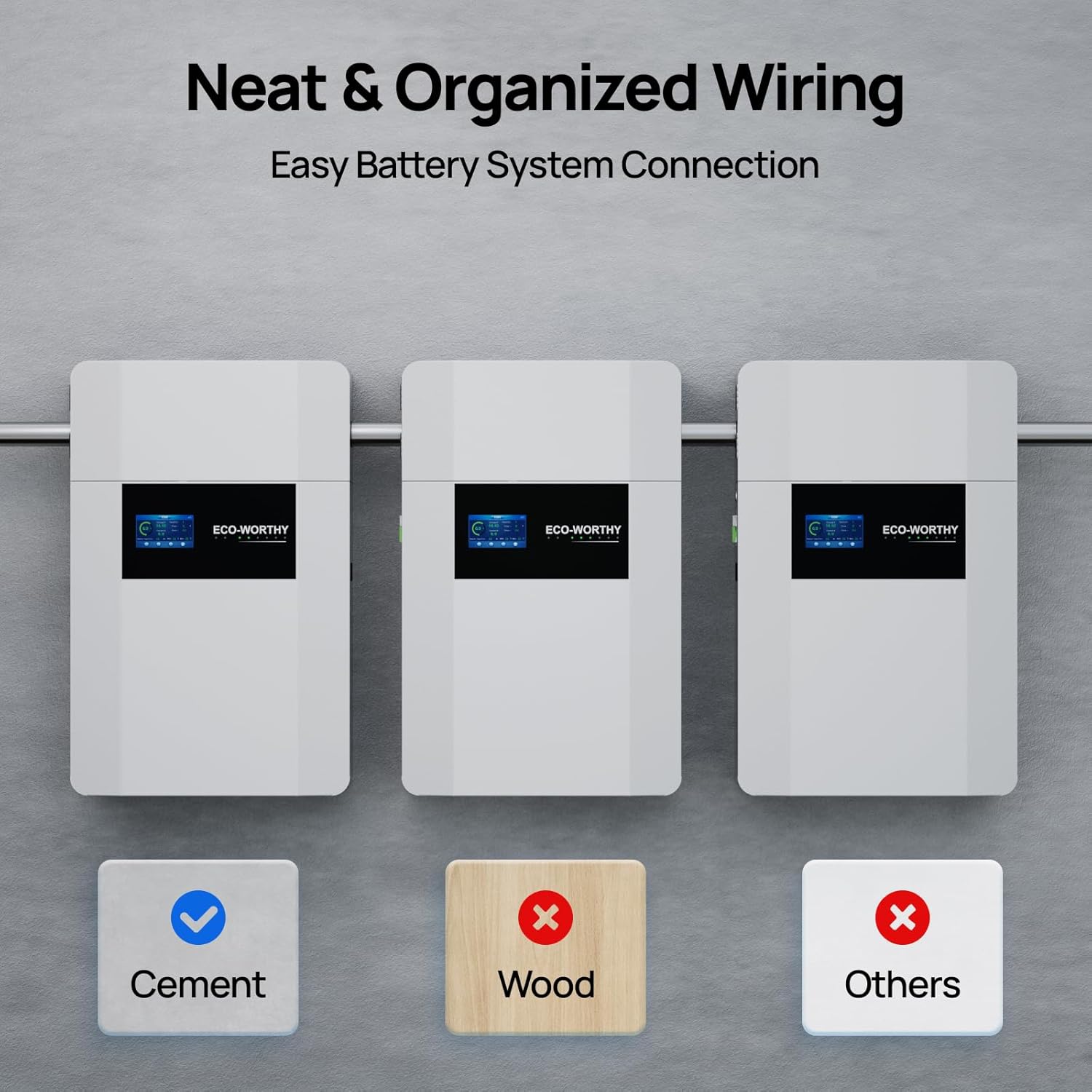 ECO-WORTHY Batería de litio LiFePO4 para interiores de 48 V 100 Ah con caja de conductos, Bluetooth y WiFi, protección a baja temperatura, para sistemas fuera de la red, alimentación de respaldo para el hogar