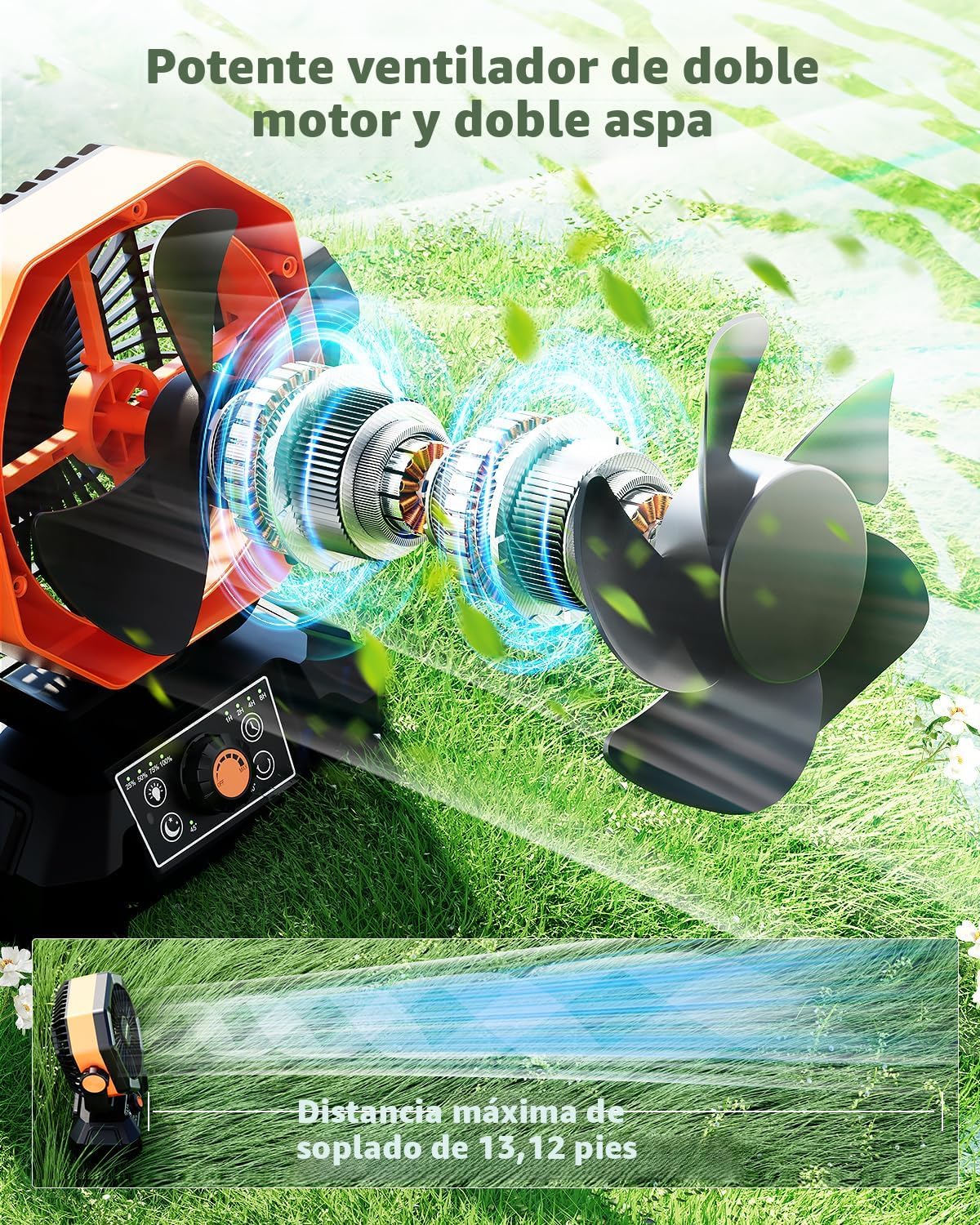 coldSky Ventilador de camping de 20,000 mAh con motor dual, ventilador operado con batería con 4 linternas LED, ventilador de escritorio de 8 velocidades con control remoto, ventilador portátil para