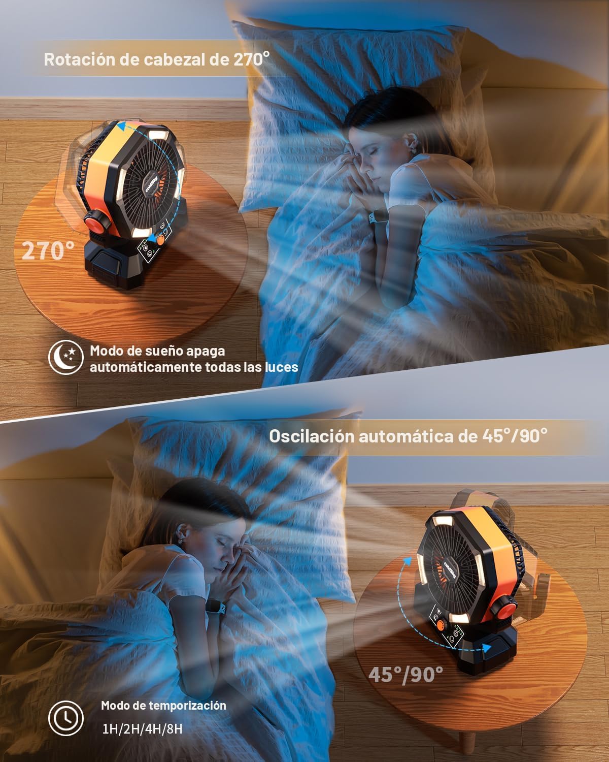 coldSky Ventilador de camping de 20,000 mAh con motor dual, ventilador operado con batería con 4 linternas LED, ventilador de escritorio de 8 velocidades con control remoto, ventilador portátil para