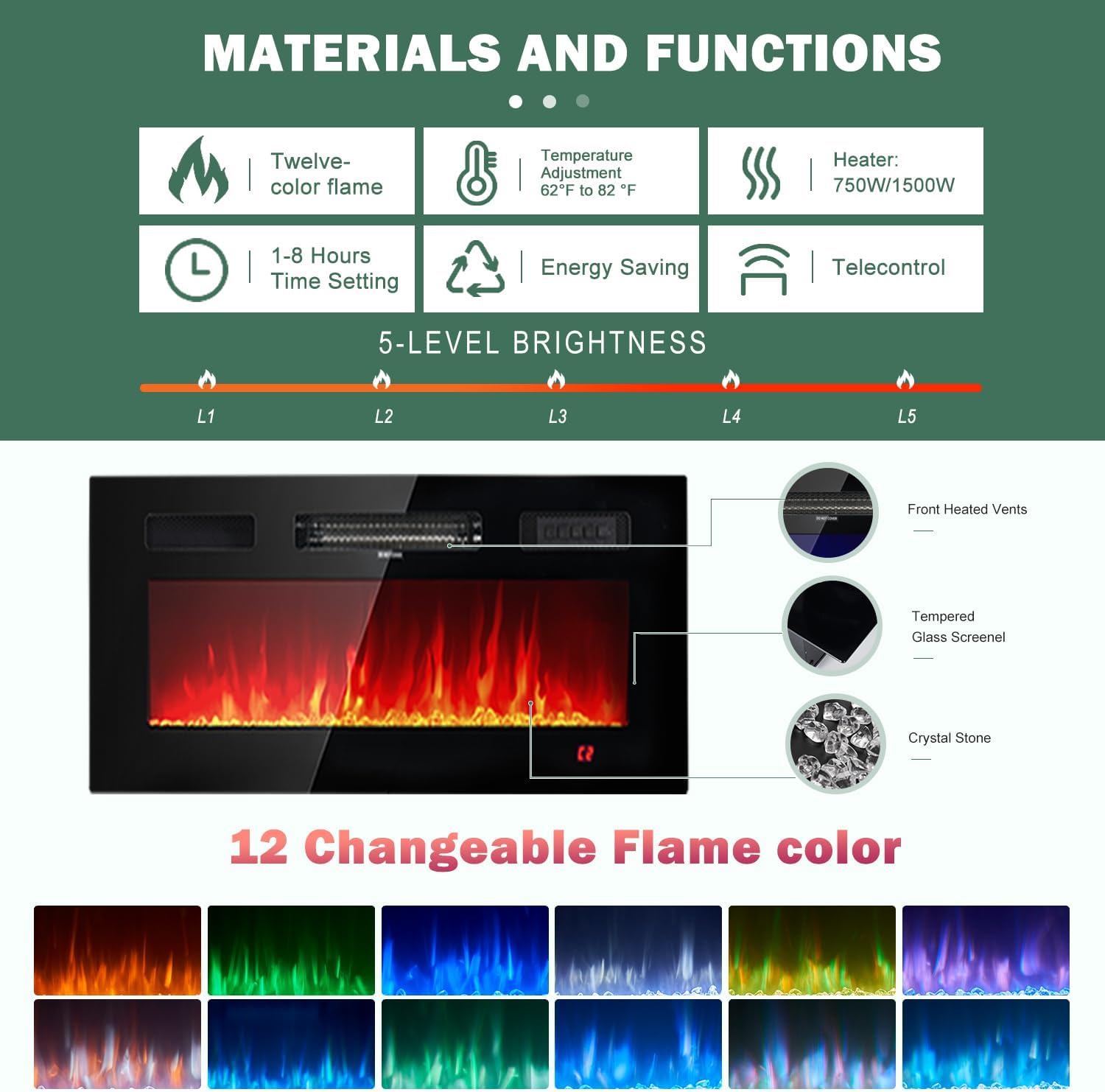 Multimuebles de TV con chimenea eléctrica de 36 pulgadas, centro de entretenimiento con luz LED, soporte de consola de TV de 2 niveles para televisores de hasta 80 pulgadas, chimenea para el