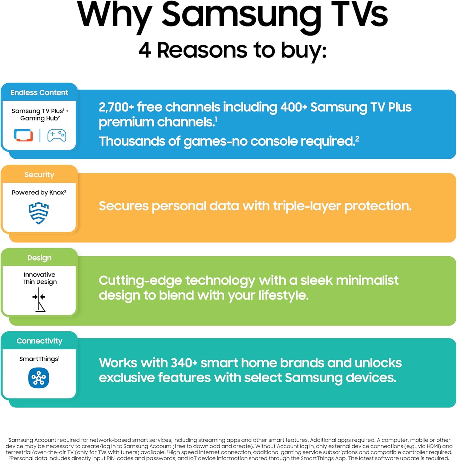 Samsung TV Inteligente Crystal UHD U8000F 4K de 65 Pulgadas Clase  Contenido Gratuito Infinito, Procesador Crystal 4K, Diseño MetalStream, Seguridad Knox, Alexa Integrado