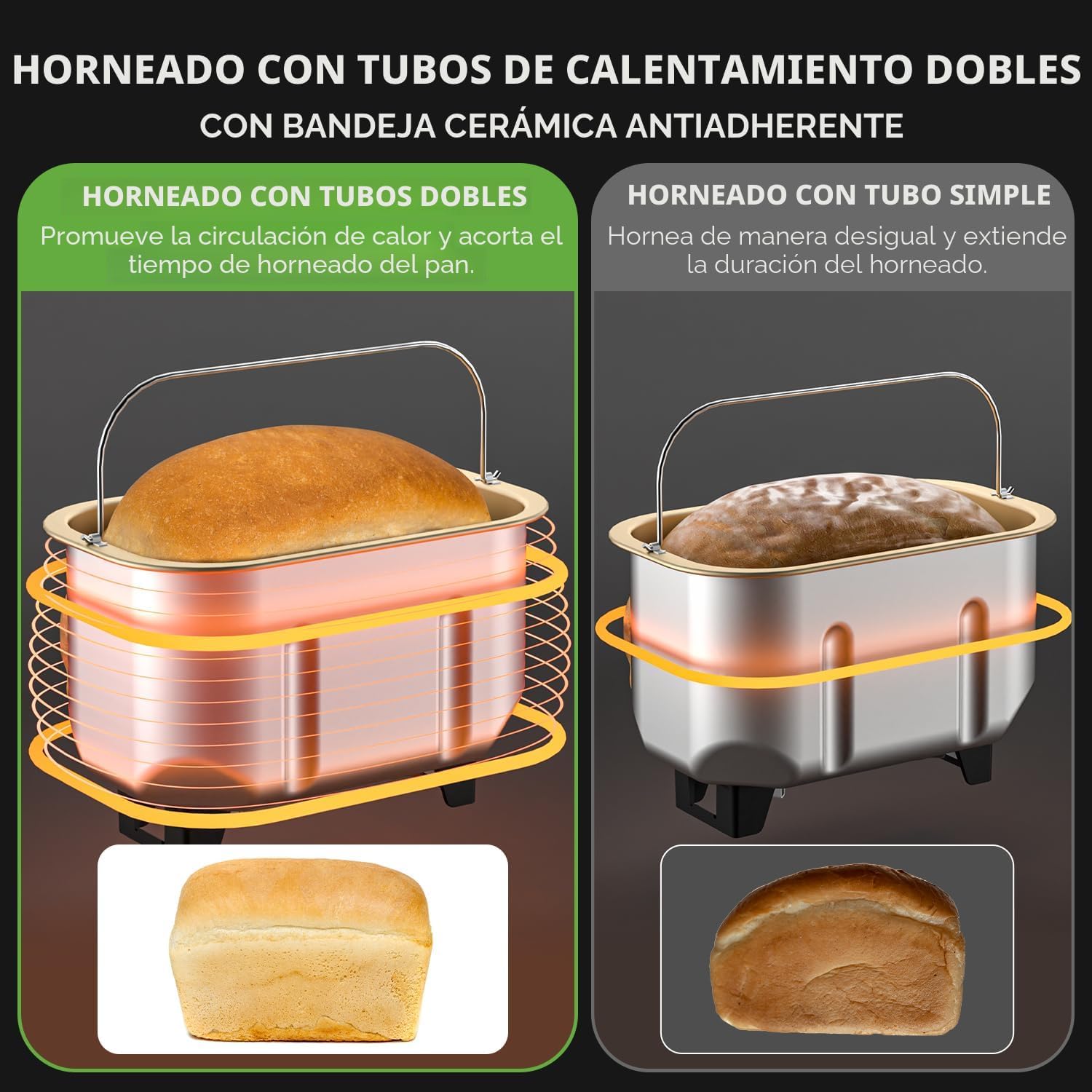 Máquina para hacer pan, Máquina de pan más grande de 3.3 libras 15-en-1 de acero inoxidable y sartén de cerámica antiadherente y dispensador automático de nueces, máquinas para hacer pan