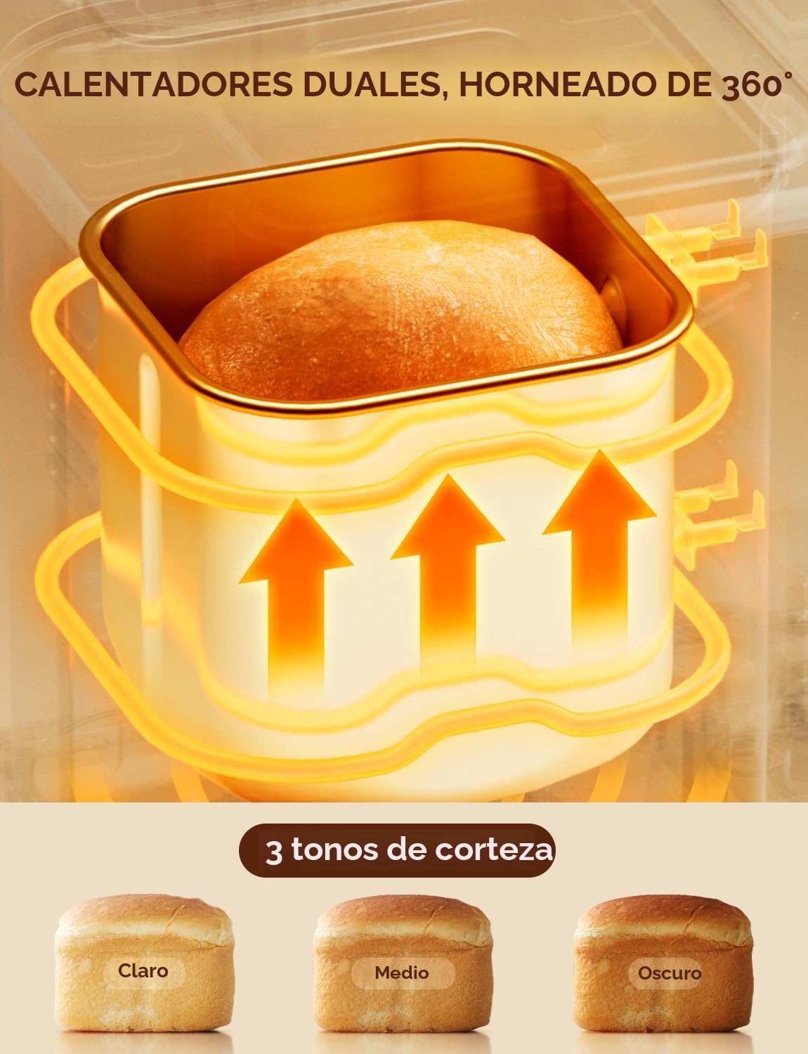 Máquina para hacer pan, máquina de pan 20-EN-1 de 2 libras, máquina para hacer pan con doble calentador automático con sartén de cerámica antiadherente, temporizador de 15H y función de