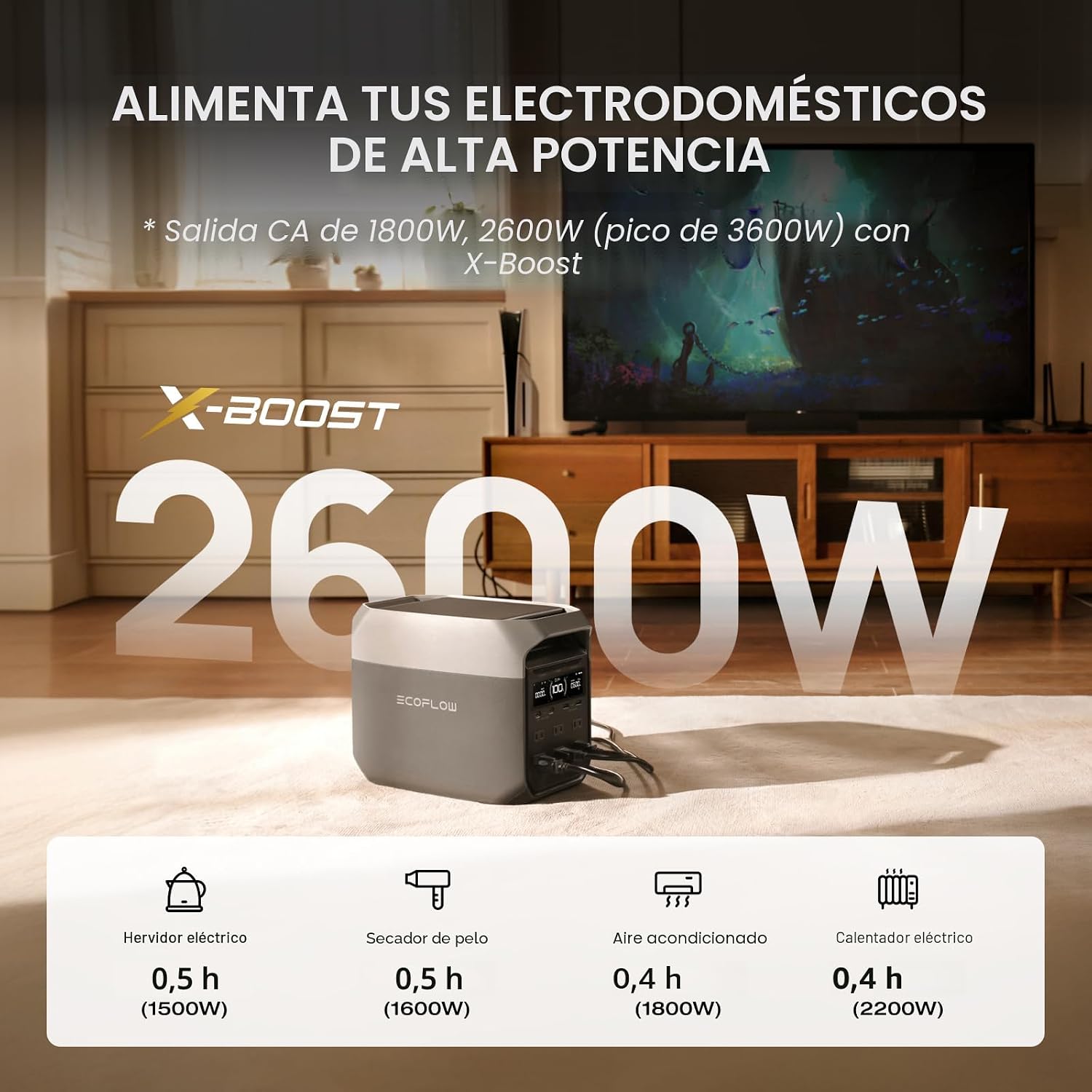 EF ECOFLOW DELTA 3 Estación de energía portátil, batería LiFePO4 de 1024Wh, carga completa en 56 min, salida de CA de 1800W/USB-C de 100W, generador solar (panel solar opcional) para energía de