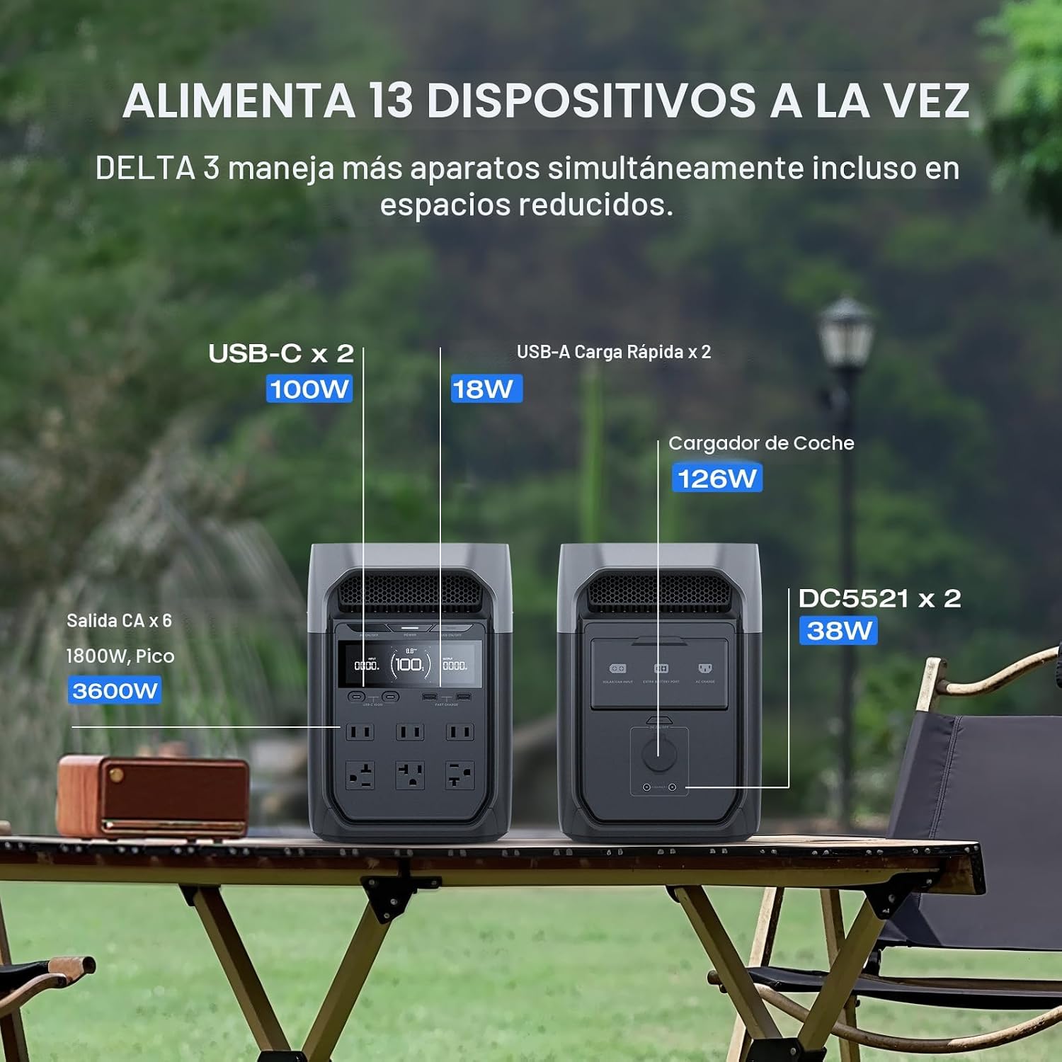 EF ECOFLOW DELTA 3 Estación de energía portátil, batería LiFePO4 de 1024Wh, carga completa en 56 min, salida de CA de 1800W/USB-C de 100W, generador solar (panel solar opcional) para energía de