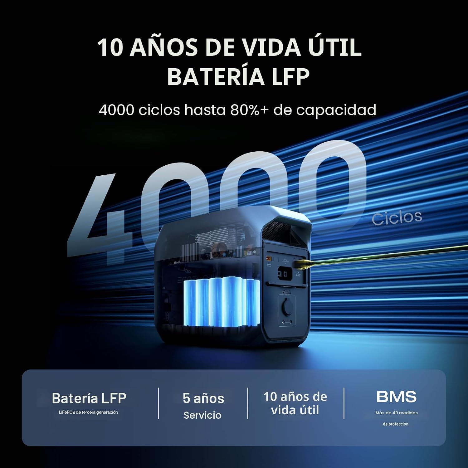 EF ECOFLOW DELTA 3 Estación de energía portátil, batería LiFePO4 de 1024Wh, carga completa en 56 min, salida de CA de 1800W/USB-C de 100W, generador solar (panel solar opcional) para energía de