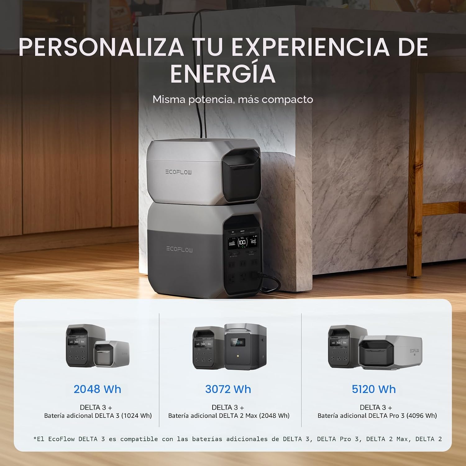 EF ECOFLOW DELTA 3 Estación de energía portátil, batería LiFePO4 de 1024Wh, carga completa en 56 min, salida de CA de 1800W/USB-C de 100W, generador solar (panel solar opcional) para energía de