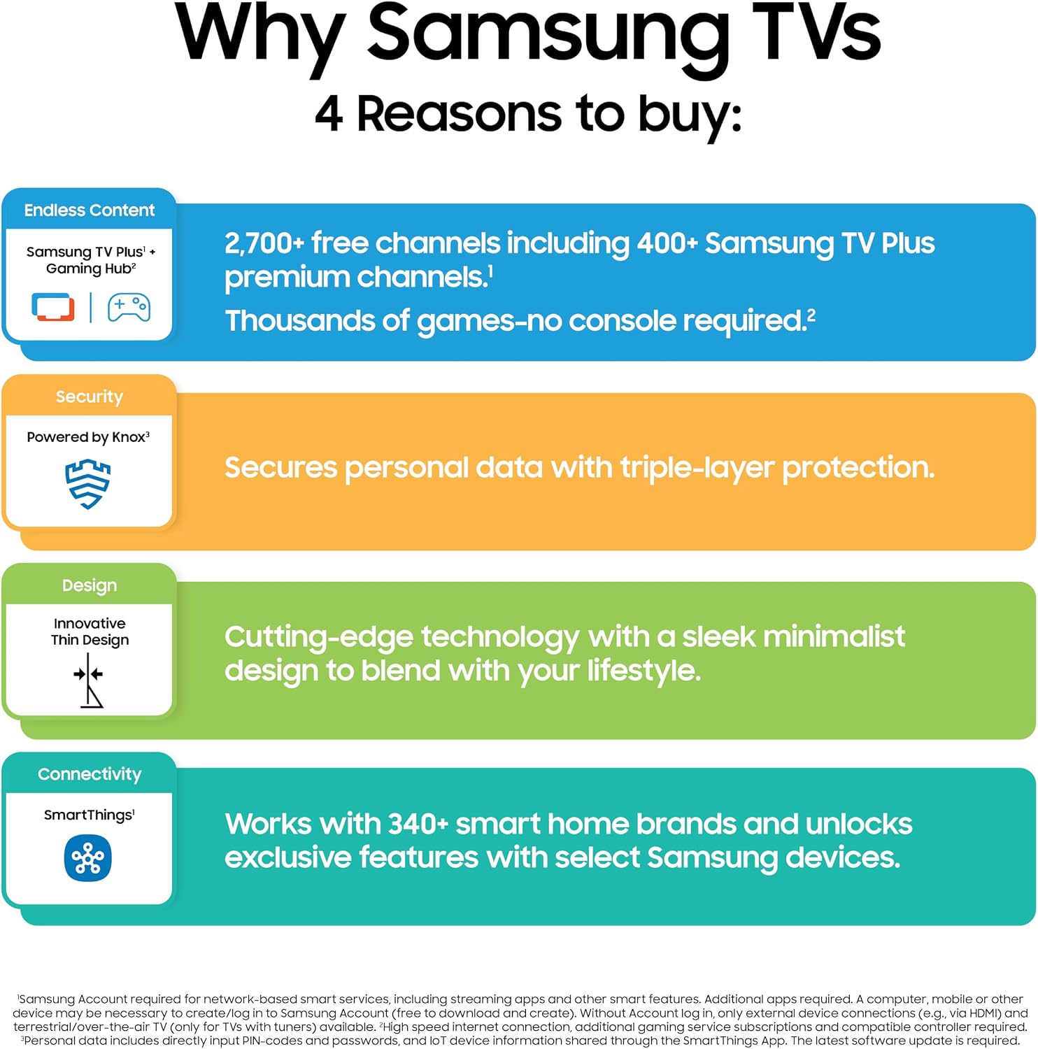 Samsung Smart TV Crystal UHD U8000F 4K de 55 pulgadas (modelo 2025) Contenido gratuito sin fin, procesador, diseño MetalStream, Knox Security, compatible con Alexa