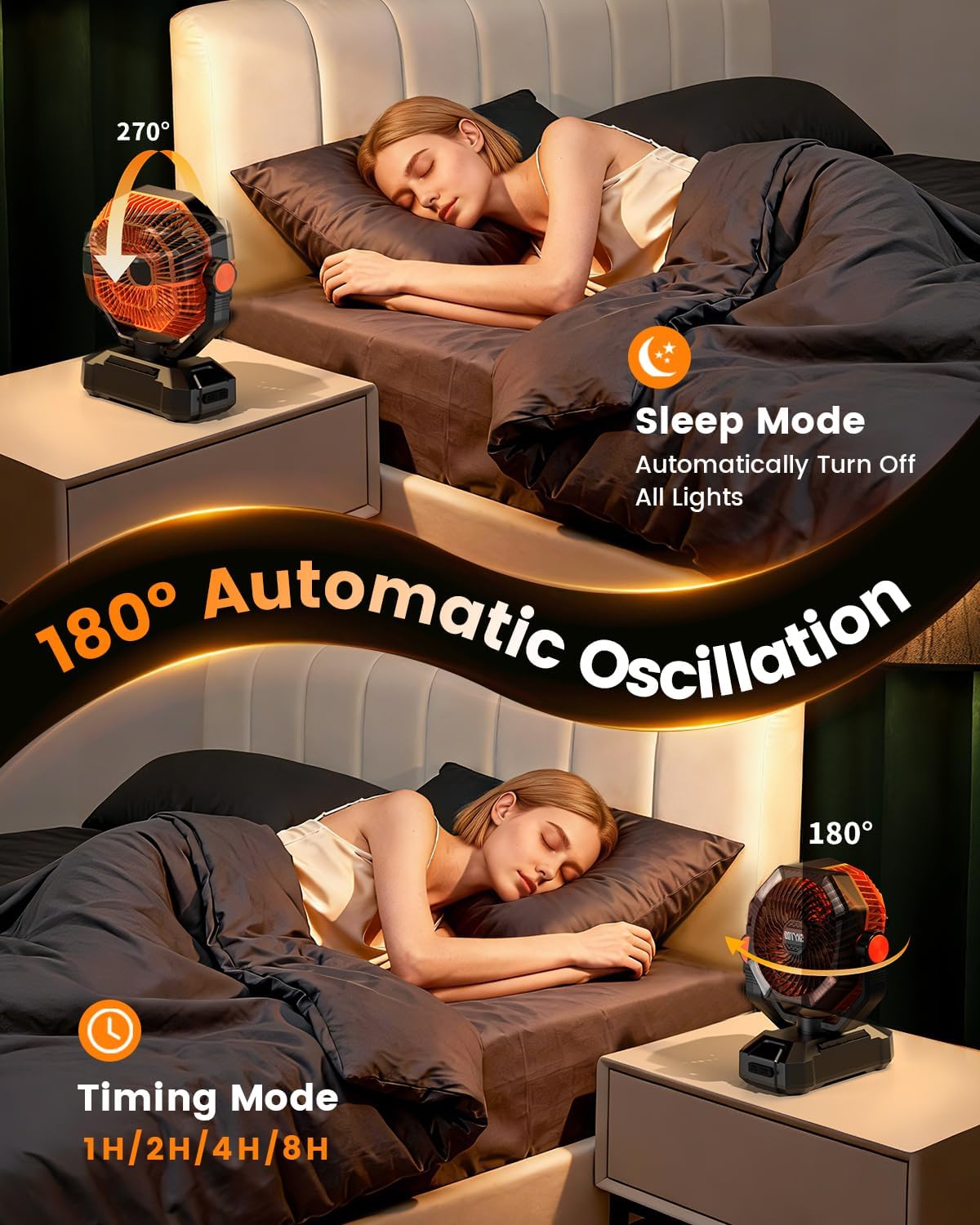 Ventilador de campamento, ventilador de batería de 20000 mAh, ventilador portátil recargable con 4 linternas LED, control remoto, gancho, 8 velocidades, ventiladores oscilantes para tienda de
