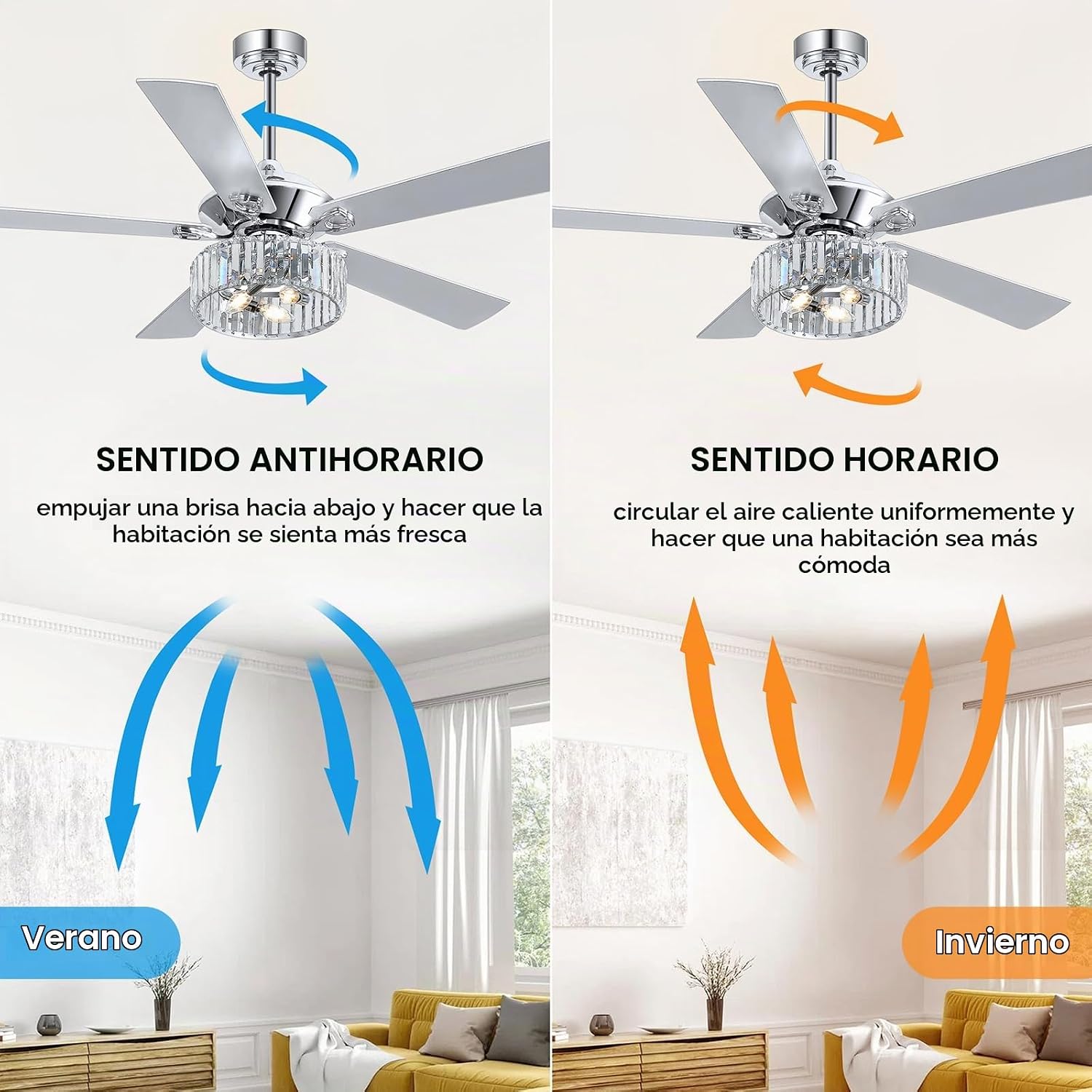 Ventilador de techo de 52 pulgadas con control remoto de luz de cristal, 5 aspas reversibles, motor de CC silencioso, 6 velocidades, temporizador, moderno candelabro de techo enjaulado de
