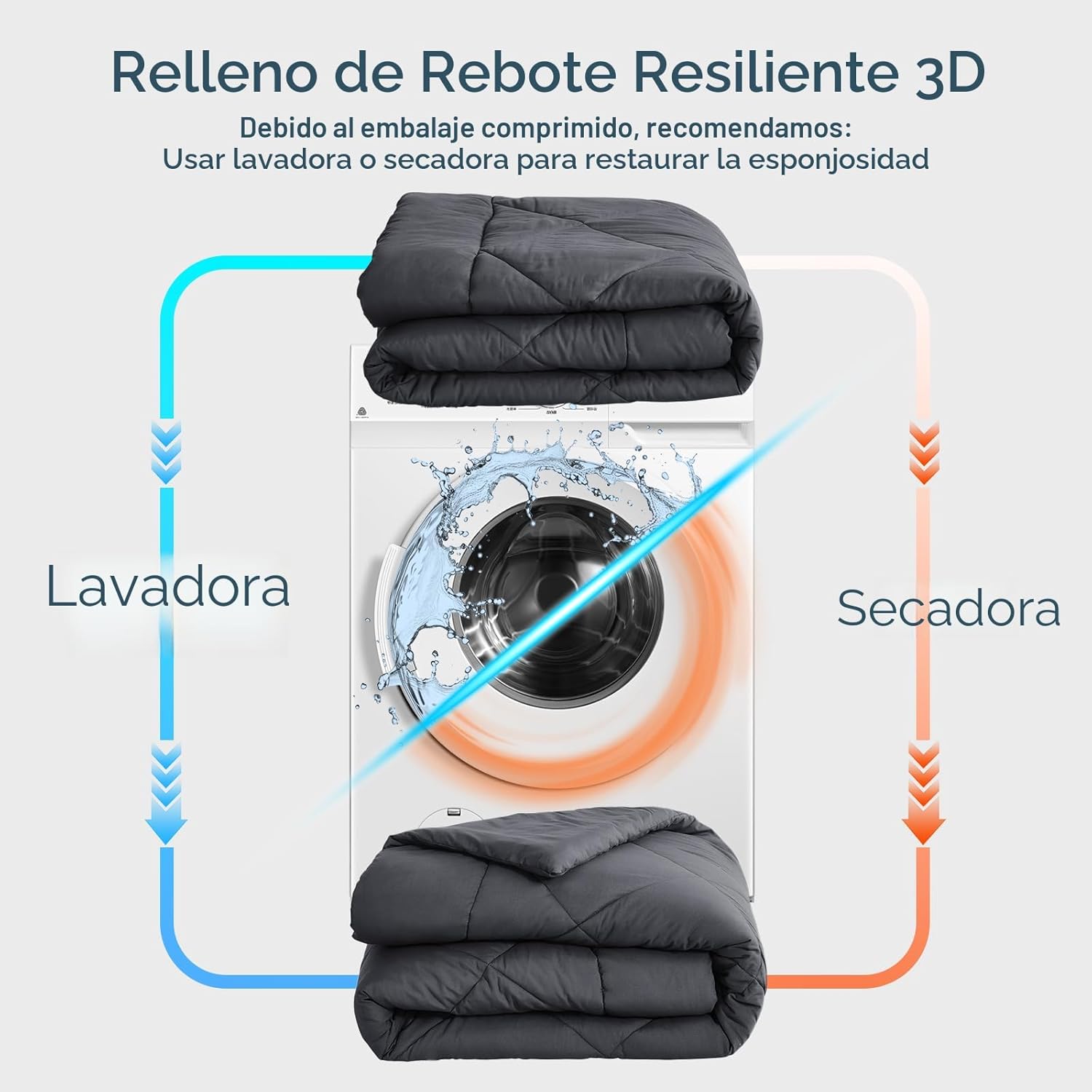 Juego de 7 piezas de edredón Queen, juego de ropa de cama reversible para todas las estaciones en una bolsa, juego de ropa de cama Queen ultra suave con edredón gris, sábana plana, sábana | Reversible, All-Season, Soft, 7 Piece Set, All-Season Reversible