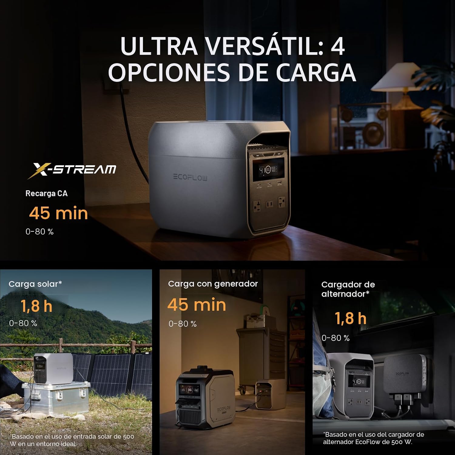 EF ECOFLOW - Central eléctrica portátil Delta 3 Classic, 1024Wh 1800W AC