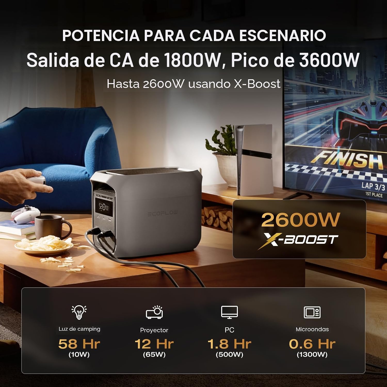 EF ECOFLOW - Central eléctrica portátil Delta 3 Classic, 1024Wh 1800W AC