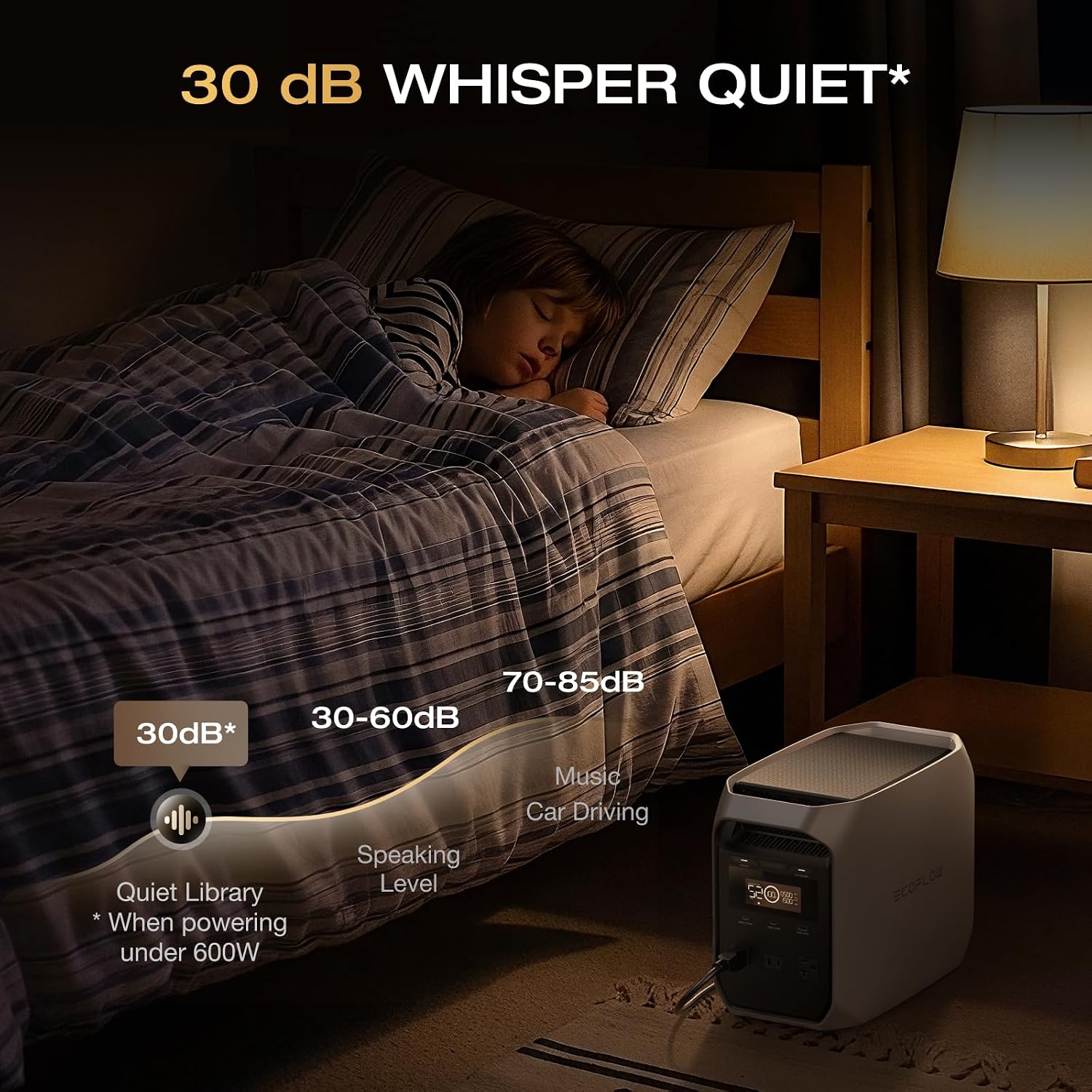EF ECOFLOW - Central eléctrica portátil Delta 3 Classic, 1024Wh 1800W AC