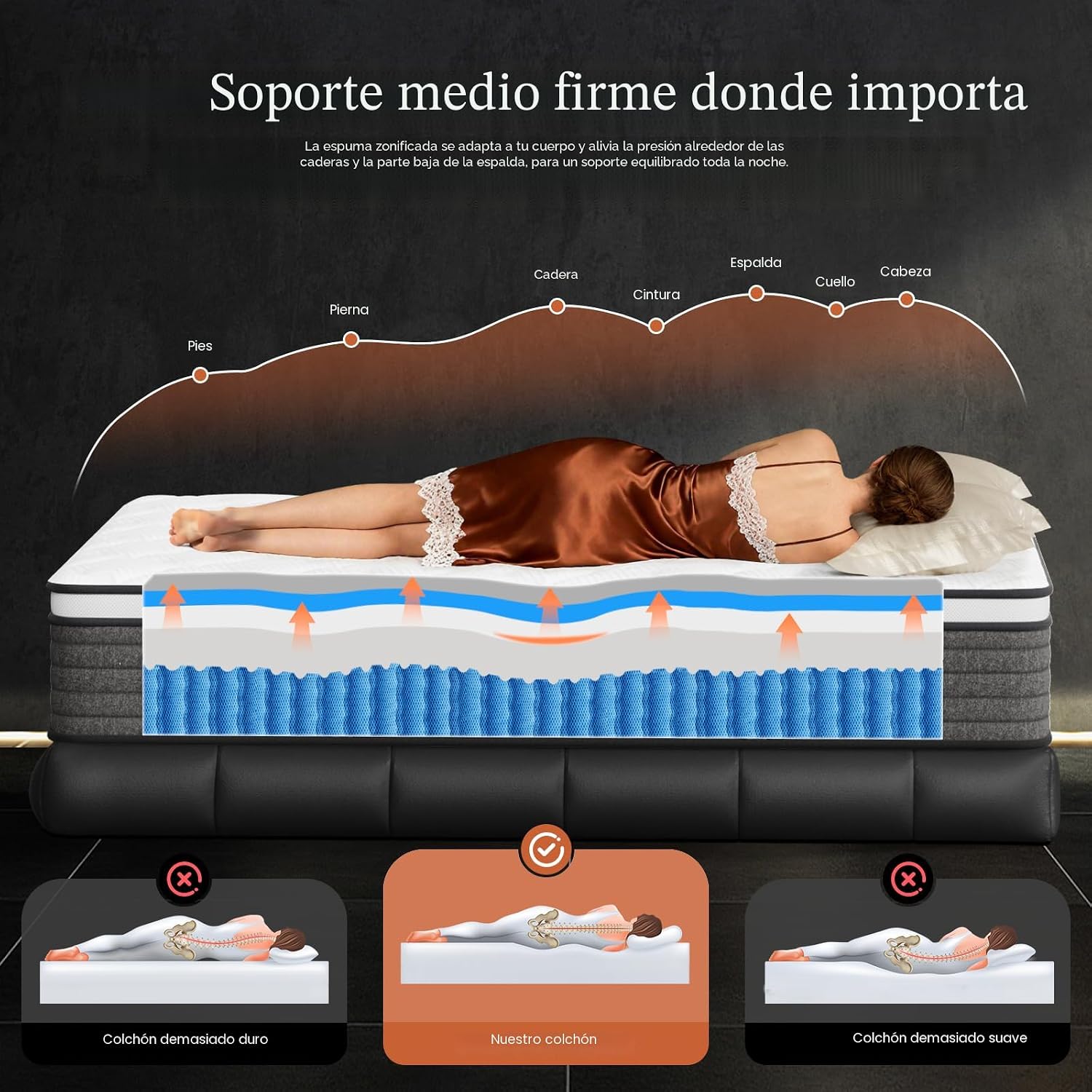 PUBPLON Colchón King híbrido de espuma viscoelástica de gel tamaño King de 14 pulgadas en una caja, resorte bolsillo envuelto individualmente, soporte de borde de alivio de presión, firmeza media