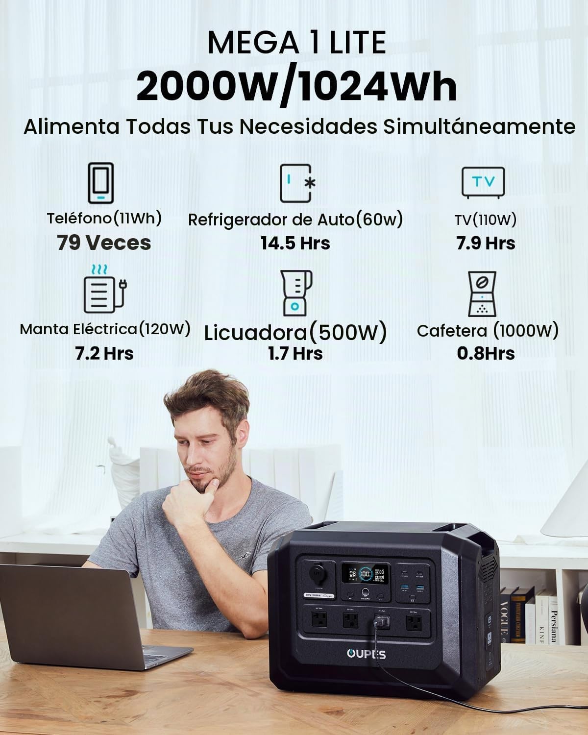 OUPES Mega 1 Lite - Estación de energía portátil de 1024 Wh, 2000 W de CA (pico de 4500 W), generador solar de batería LiFePO4, 0-100% de carga de CA en 46 minutos, 140 W PD, UPS para respaldo del