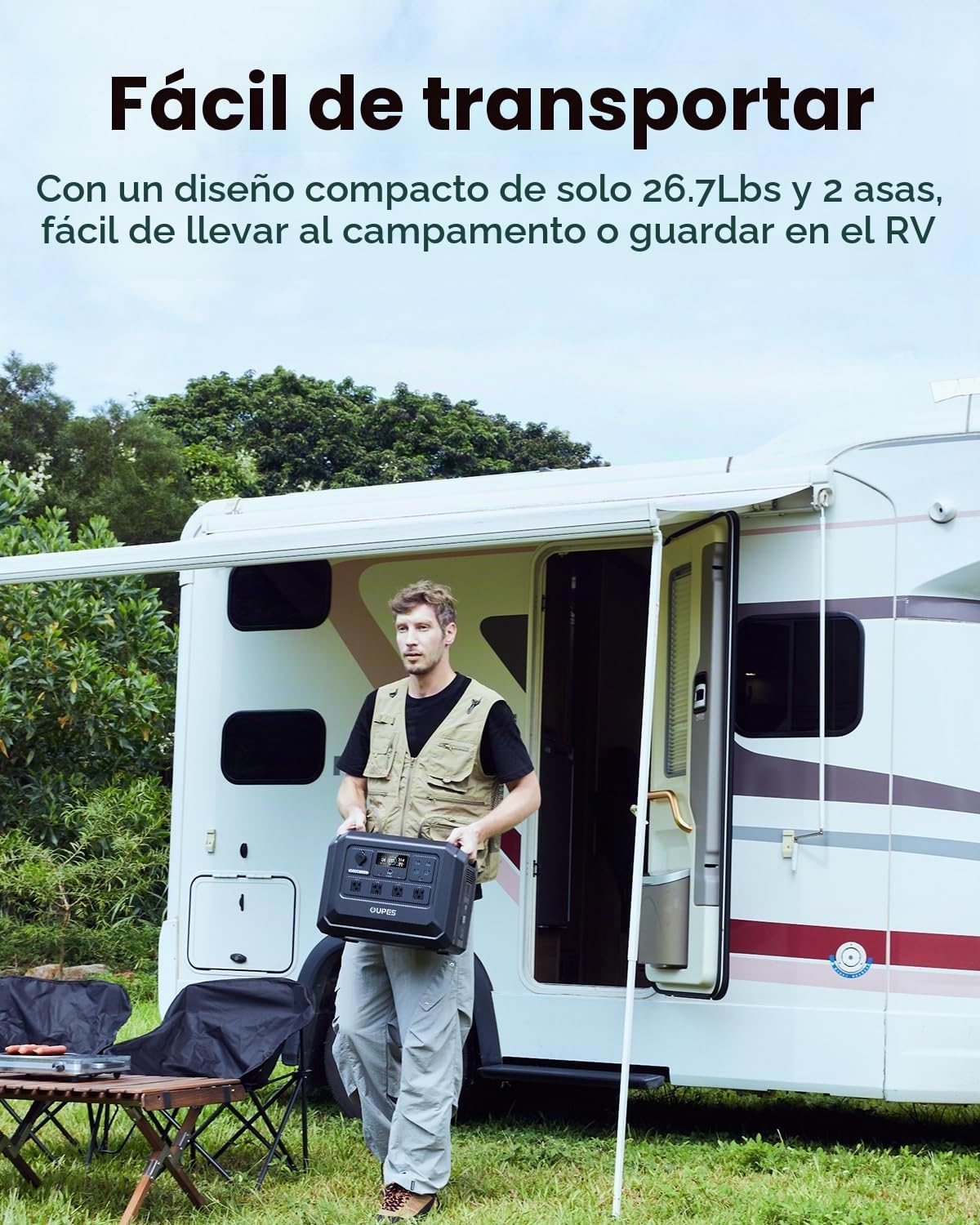 OUPES Mega 1 Lite - Estación de energía portátil de 1024 Wh, 2000 W de CA (pico de 4500 W), generador solar de batería LiFePO4, 0-100% de carga de CA en 46 minutos, 140 W PD, UPS para respaldo del