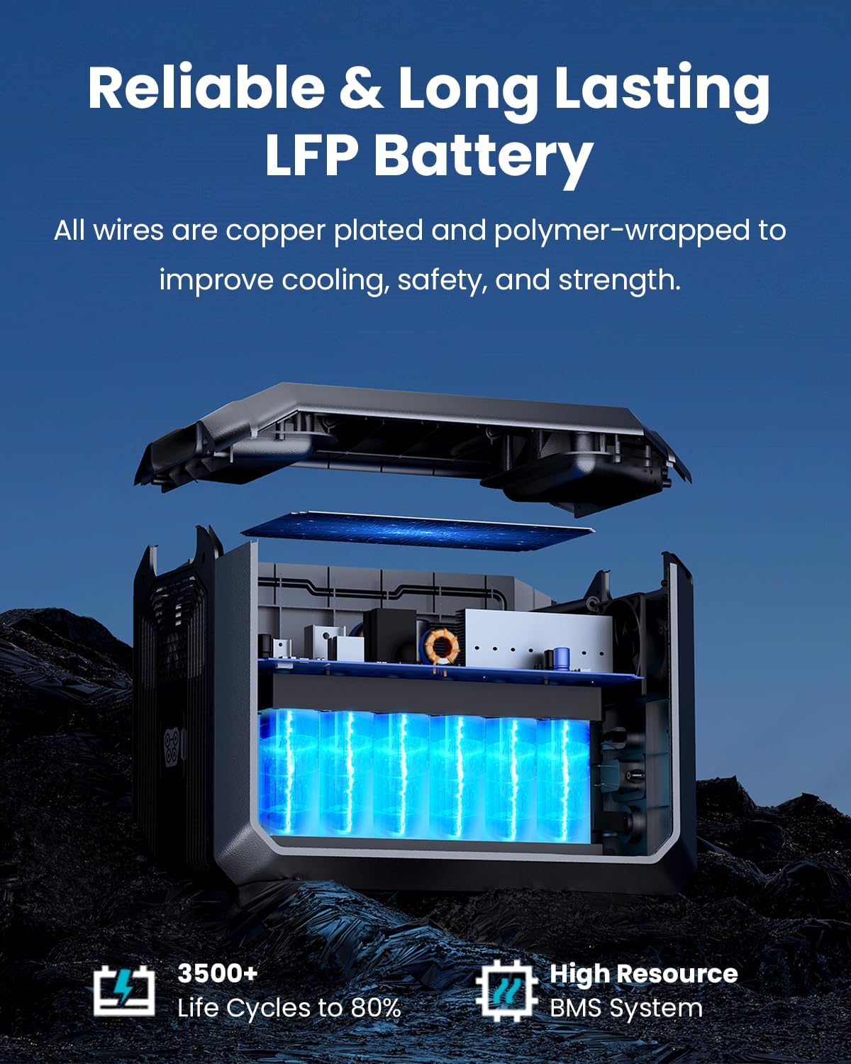 OUPES Mega 1 Lite - Estación de energía portátil de 1024 Wh, 2000 W de CA (pico de 4500 W), generador solar de batería LiFePO4, 0-100% de carga de CA en 46 minutos, 140 W PD, UPS para respaldo del