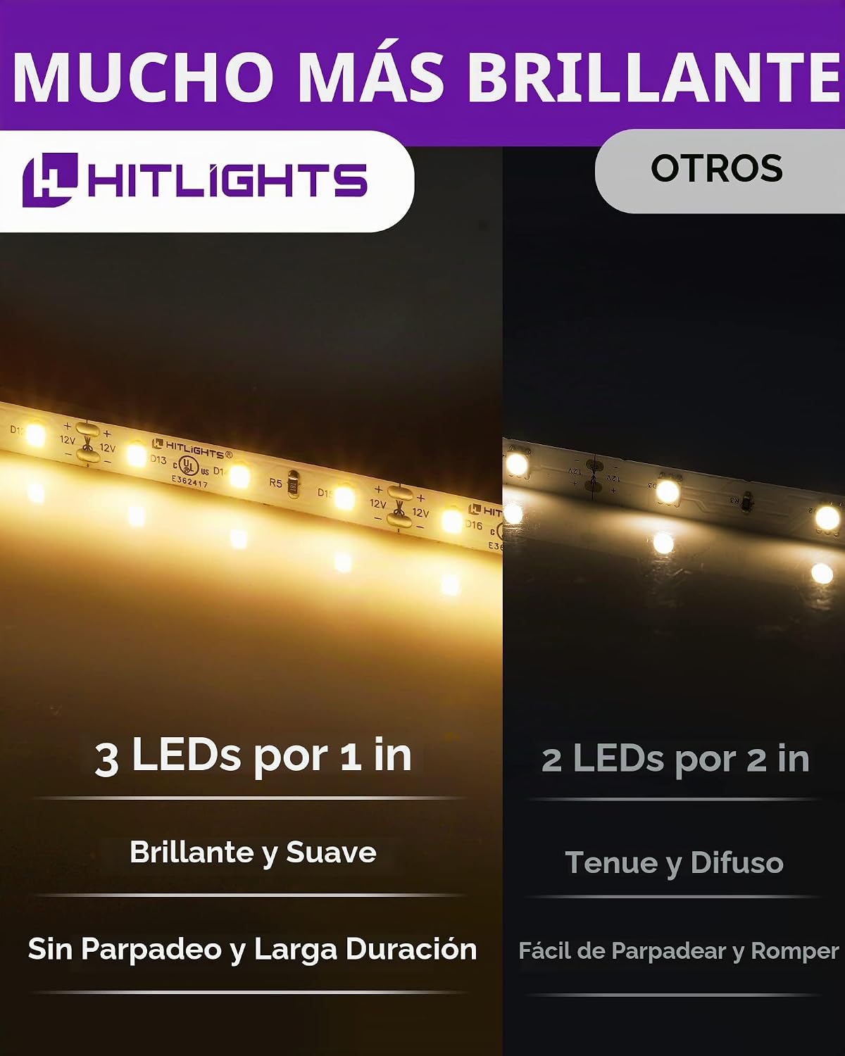 HitLights Kit de tiras de luces LED de color blanco cálido de 3000 K, cinta de luz regulable de 16.4 pies con controlador, fuente de alimentación de 12 V, 600 LEDs/carrete, 300 lúmenes/pies, cuerda de