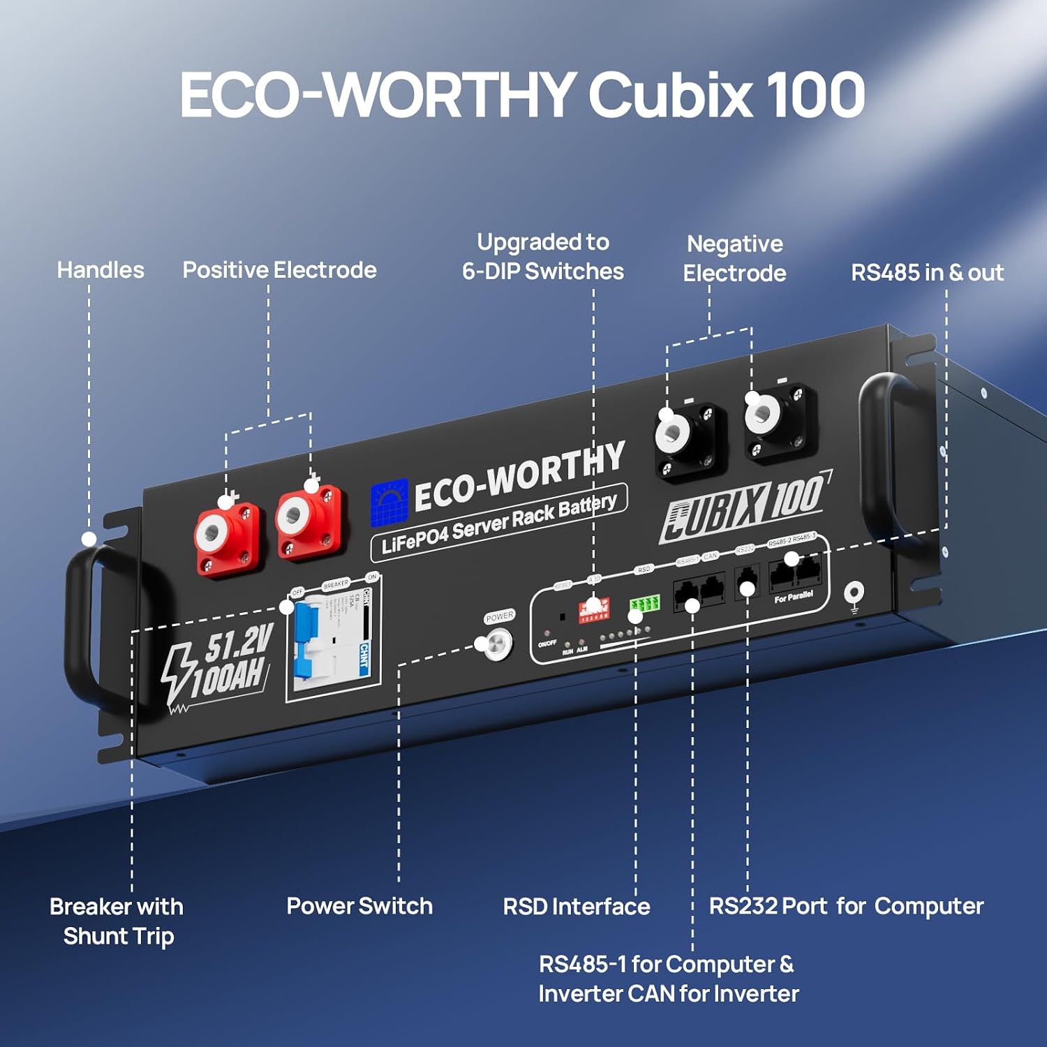 ECO-WORTHY - Estación generadora de energía doméstica de respaldo, batería LiFePO4 de 5120 Wh con soporte de comunicación, Bluetooth y WiFi, inversor de CA 5000 W, carga rápida de 1 h/2.5 h, para
