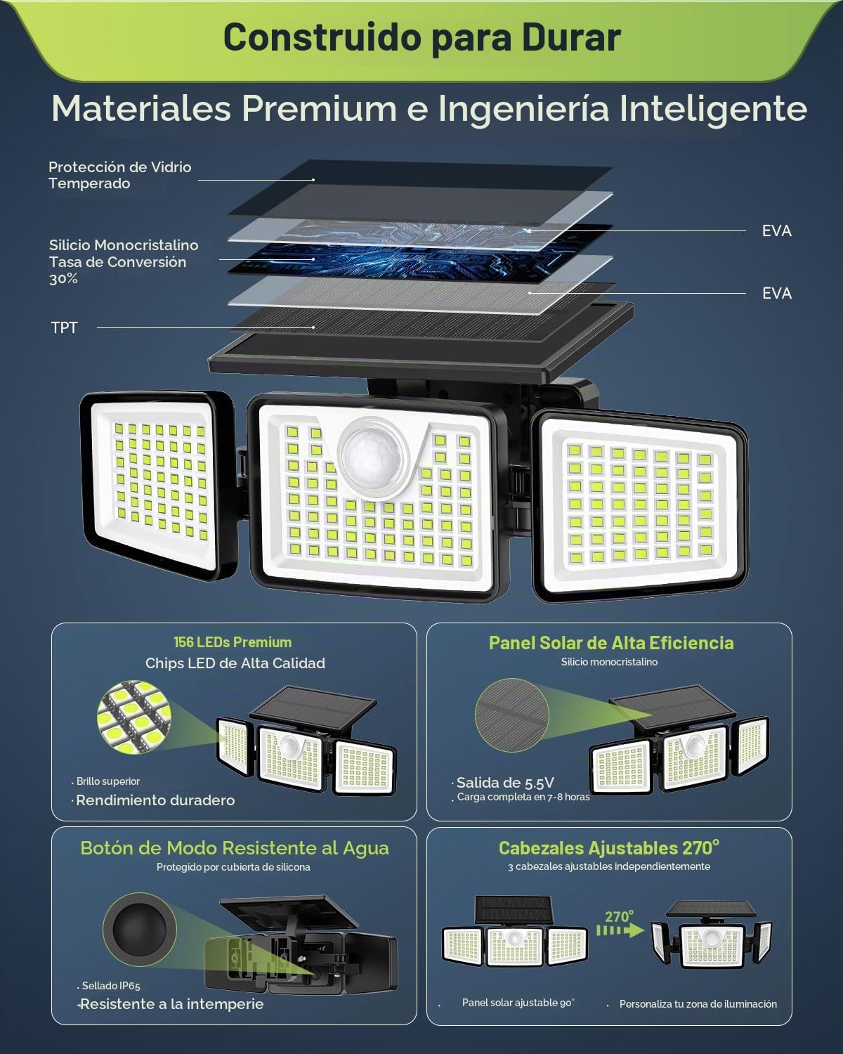Daphino - Luces solares para exteriores de 2500 lm con sensor de movimiento, luces de calle de 3 cabezales con ángulo amplio de 270°, iluminación de seguridad impermeable IP65 con 3 modos (sin control