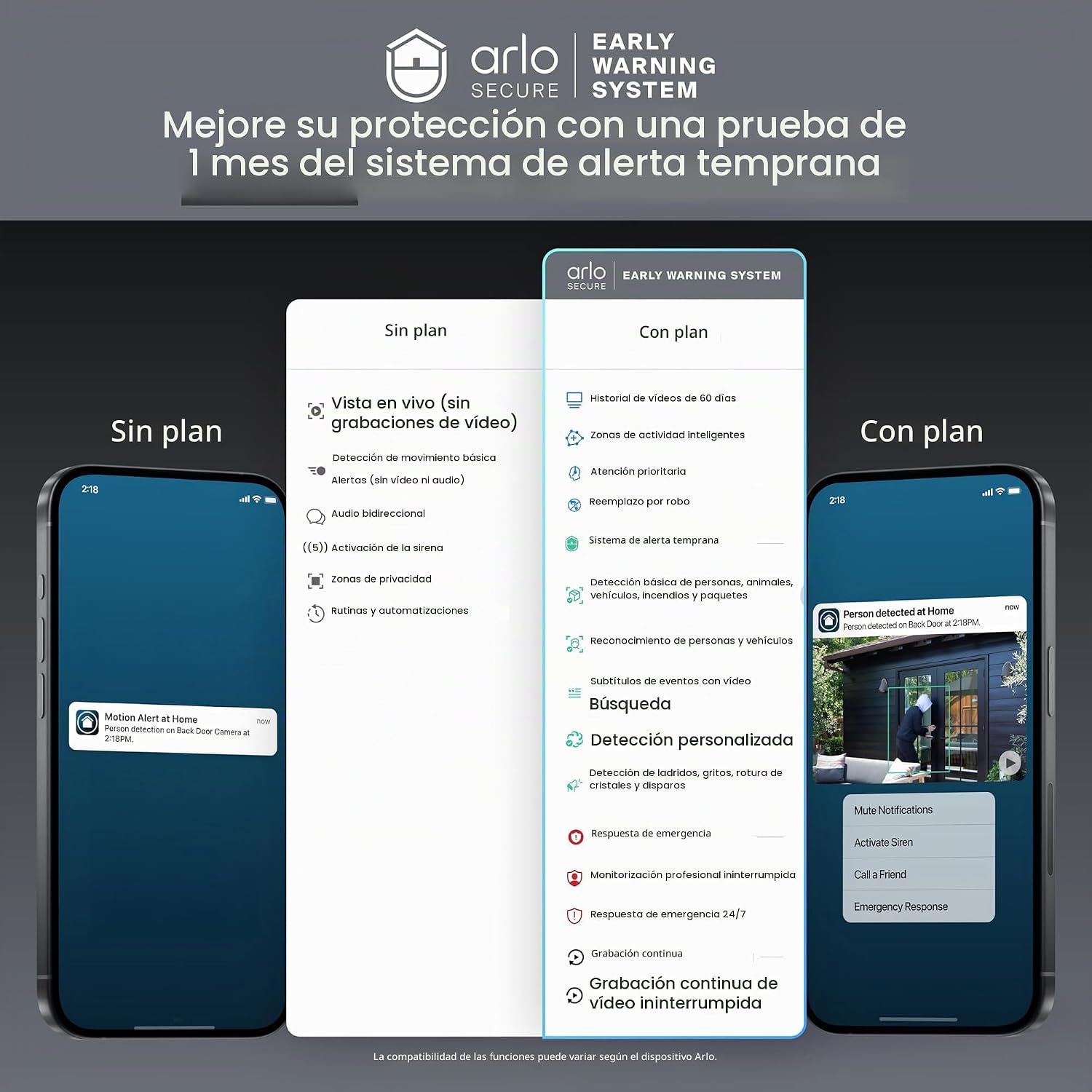 Arlo Cámara de seguridad ultra inalámbrica 4K HDR (3ª generación) - 4-Cam +